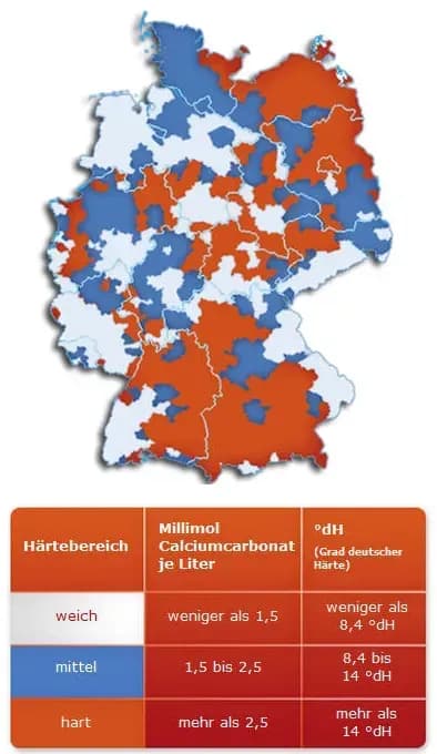 Strangsanierung vermeiden – mit Vodaclean wirkungsvoll vorbeugen